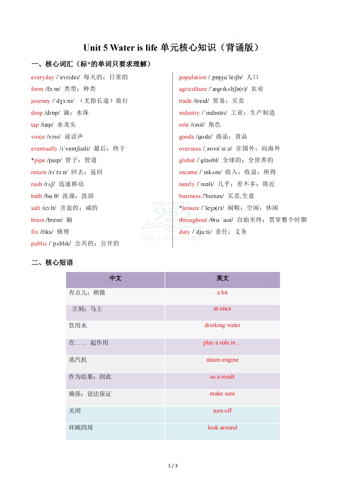 Unit 5 Water is life 单元核心知识（背诵默写任务单）（背诵版）.pdf-七宝：认真做好一件事