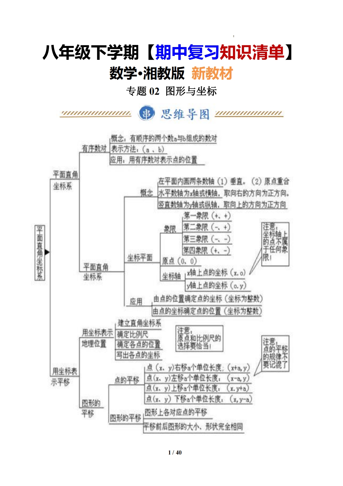 （期中复习知识清单）专题02 图形与坐标（期中复习知识清单）八年级数学下学期新教材湘教版（解析版）.pdf-七宝：认真做好一件事
