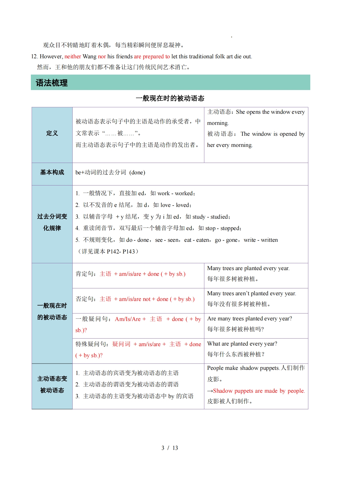 图片[3]-专题03 Units 3~4 单词短语句型语法（期中复习知识清单）（默写版）.pdf-七宝：认真做好一件事