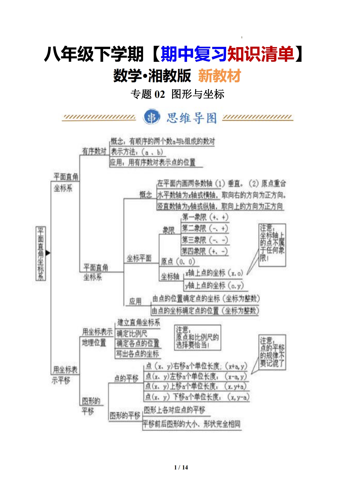 （期中复习知识清单）专题02 图形与坐标（期中复习知识清单）八年级数学下学期新教材湘教版（原卷版）.pdf-七宝：认真做好一件事