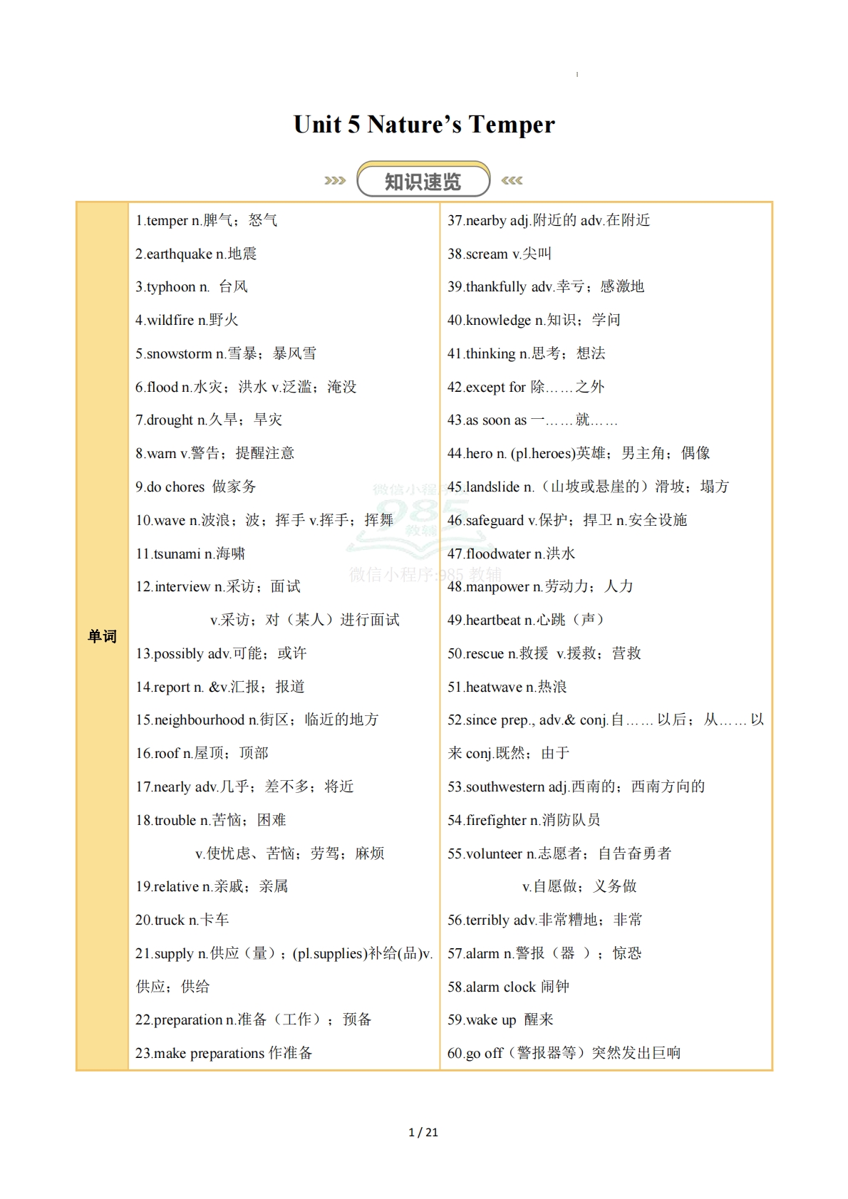 Unit 5 Nature’s Temper（知识清单）（背诵版）.pdf-七宝：认真做好一件事