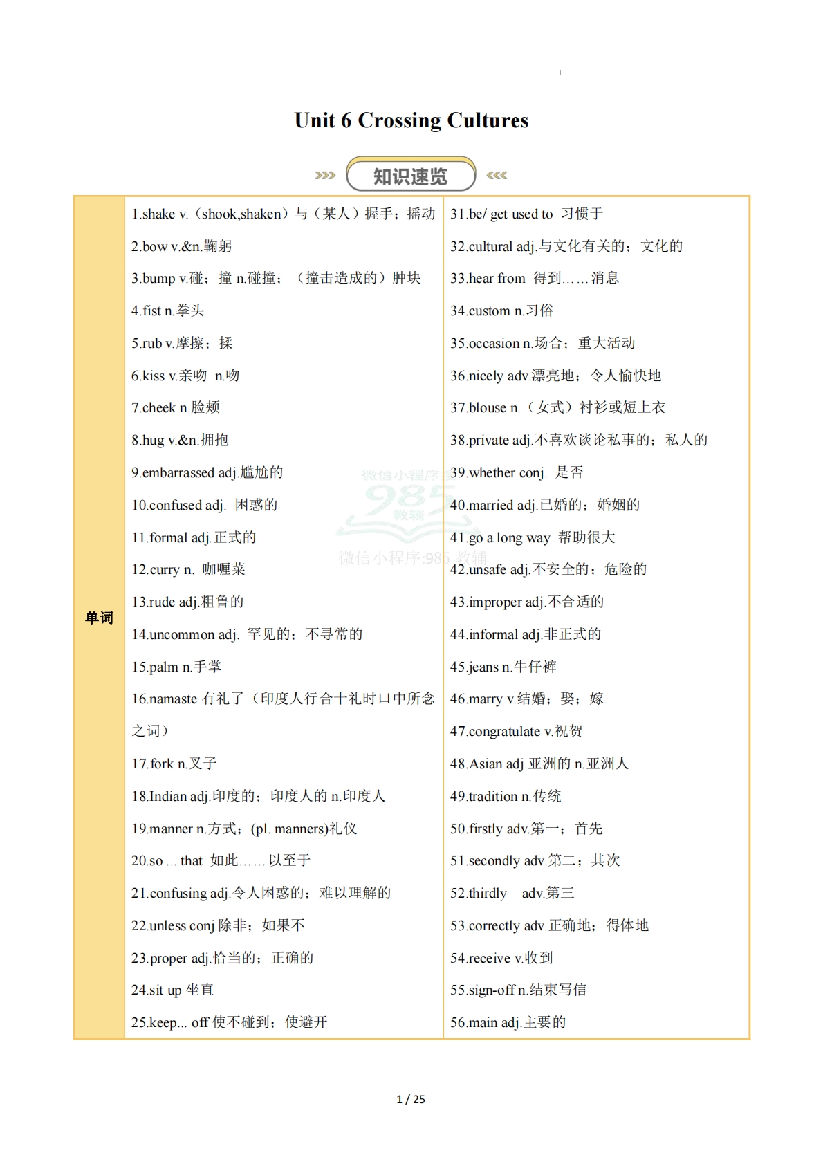 Unit 6 Crossing Cultures（知识清单）（背诵版）.pdf-七宝：认真做好一件事