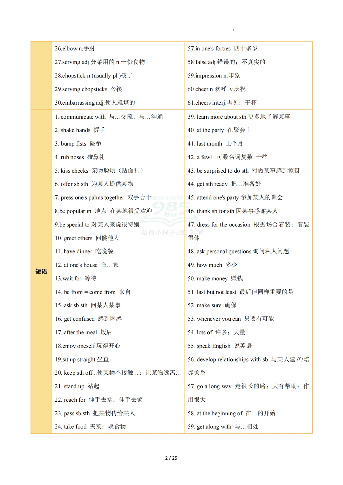 图片[2]-Unit 6 Crossing Cultures（知识清单）（背诵版）.pdf-七宝：认真做好一件事