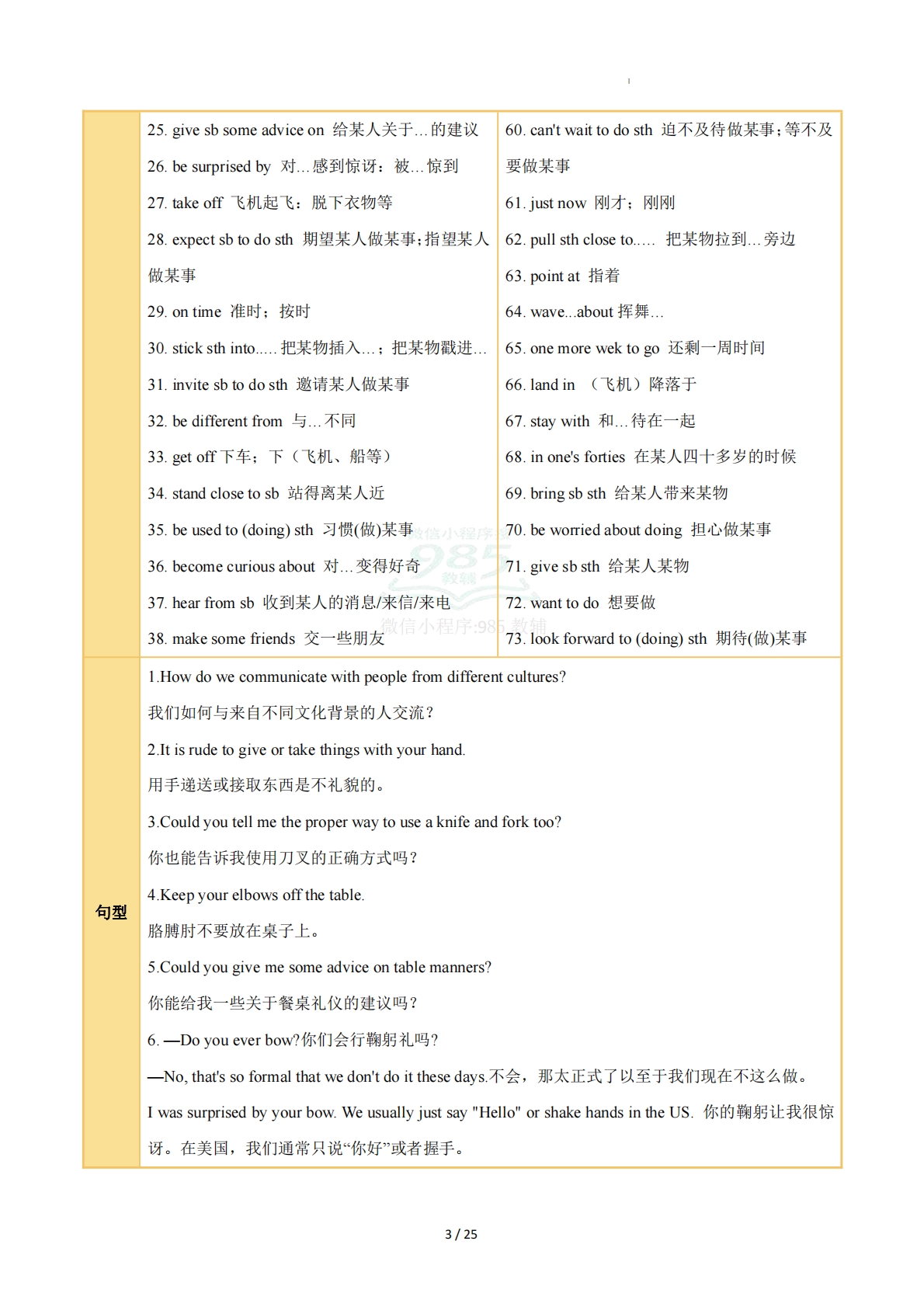 图片[3]-Unit 6 Crossing Cultures（知识清单）（背诵版）.pdf-七宝：认真做好一件事