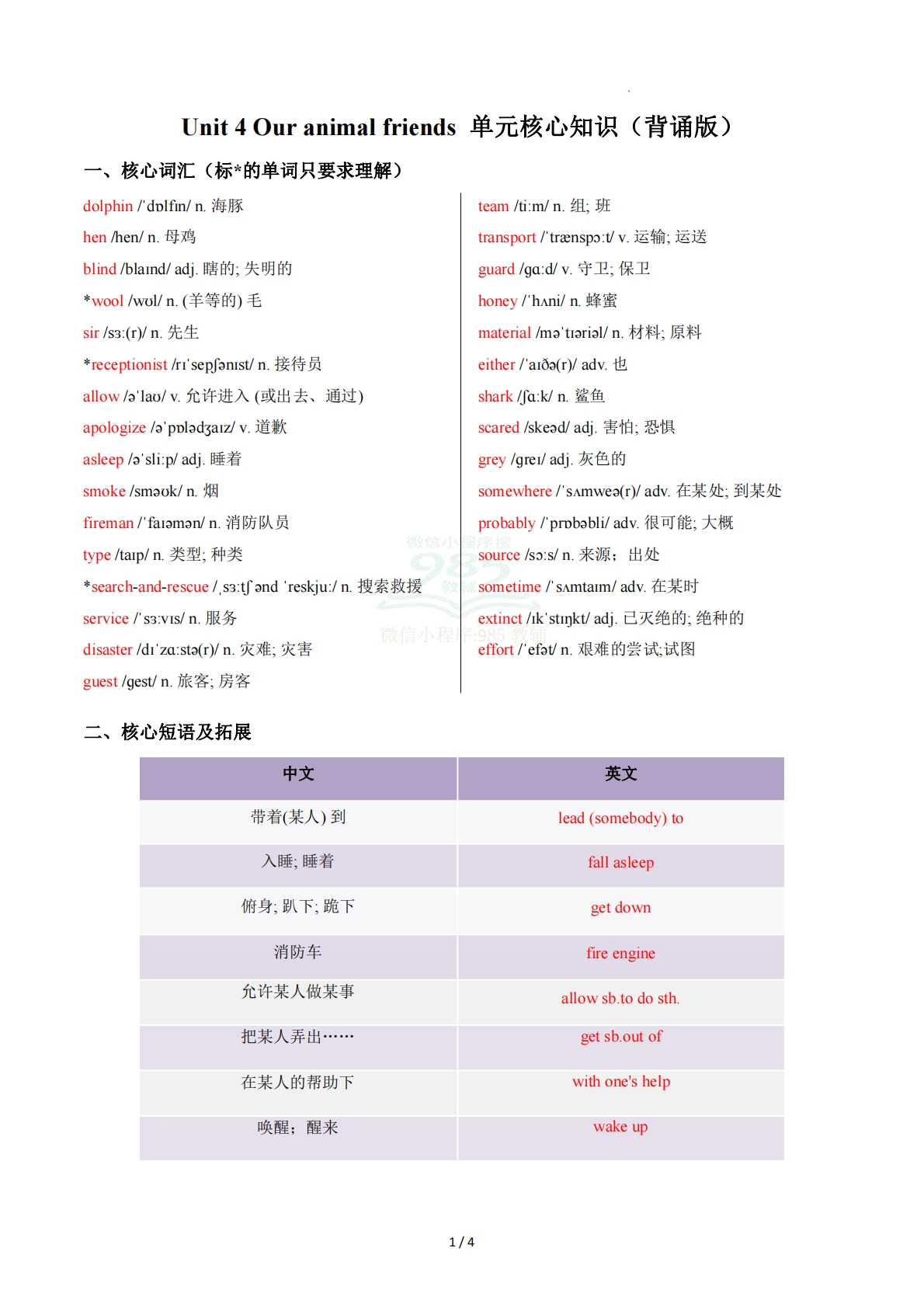 Unit 4 Our animal friends 单元核心知识（背诵默写任务单）（背诵版）.pdf-七宝：认真做好一件事
