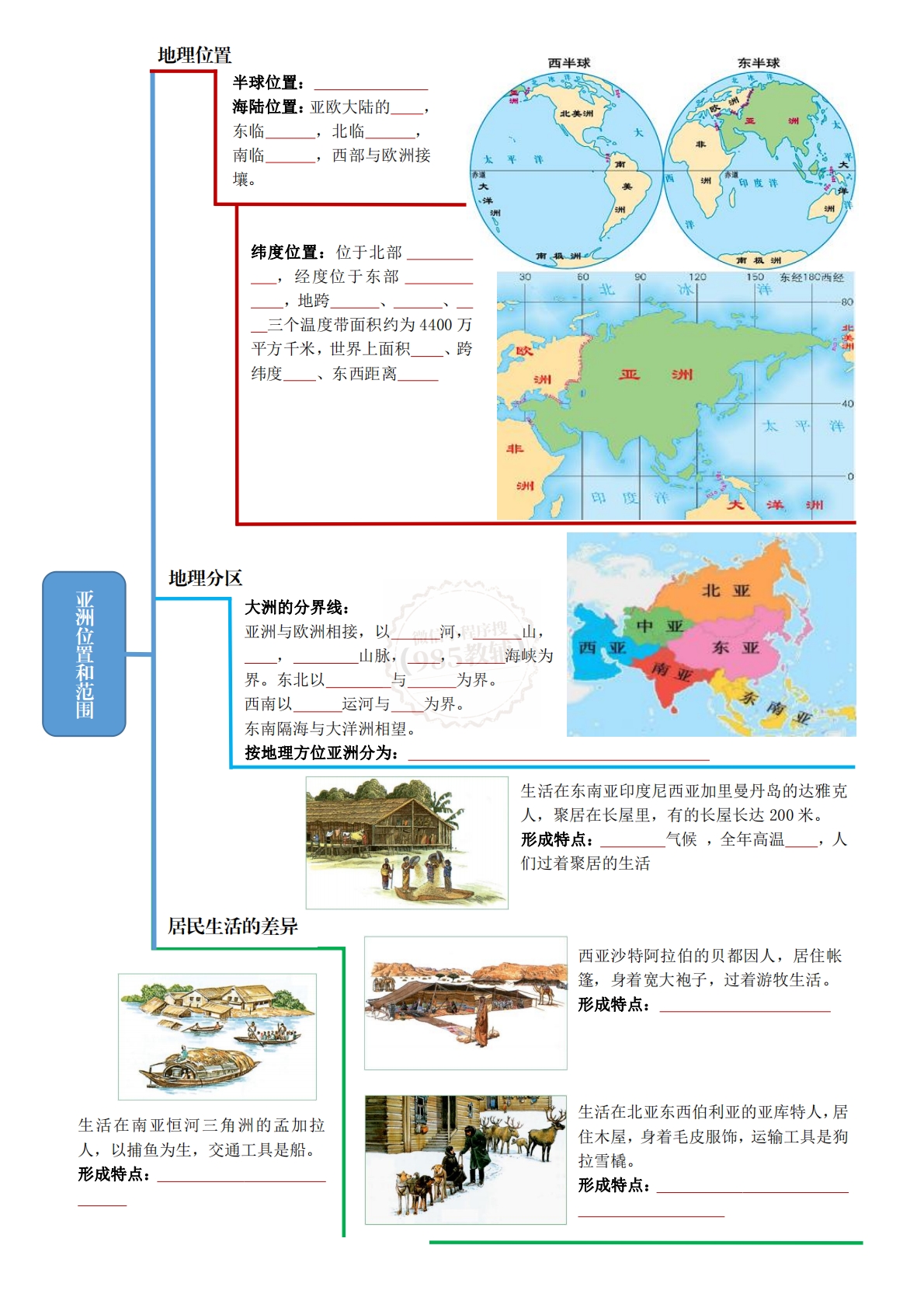 图片[2]-七下地理思维导图快速记忆（填空版）.pdf-七宝：认真做好一件事