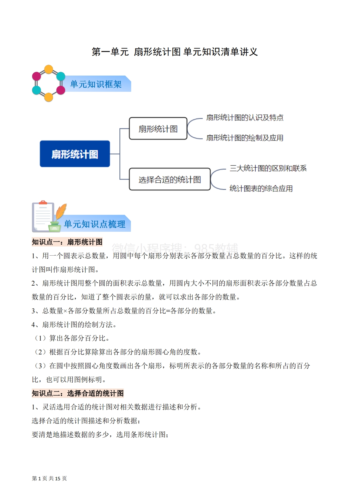 第一单元  扇形统计图（知识清单）数学苏教版六年级下册（原卷版）.pdf-七宝：认真做好一件事