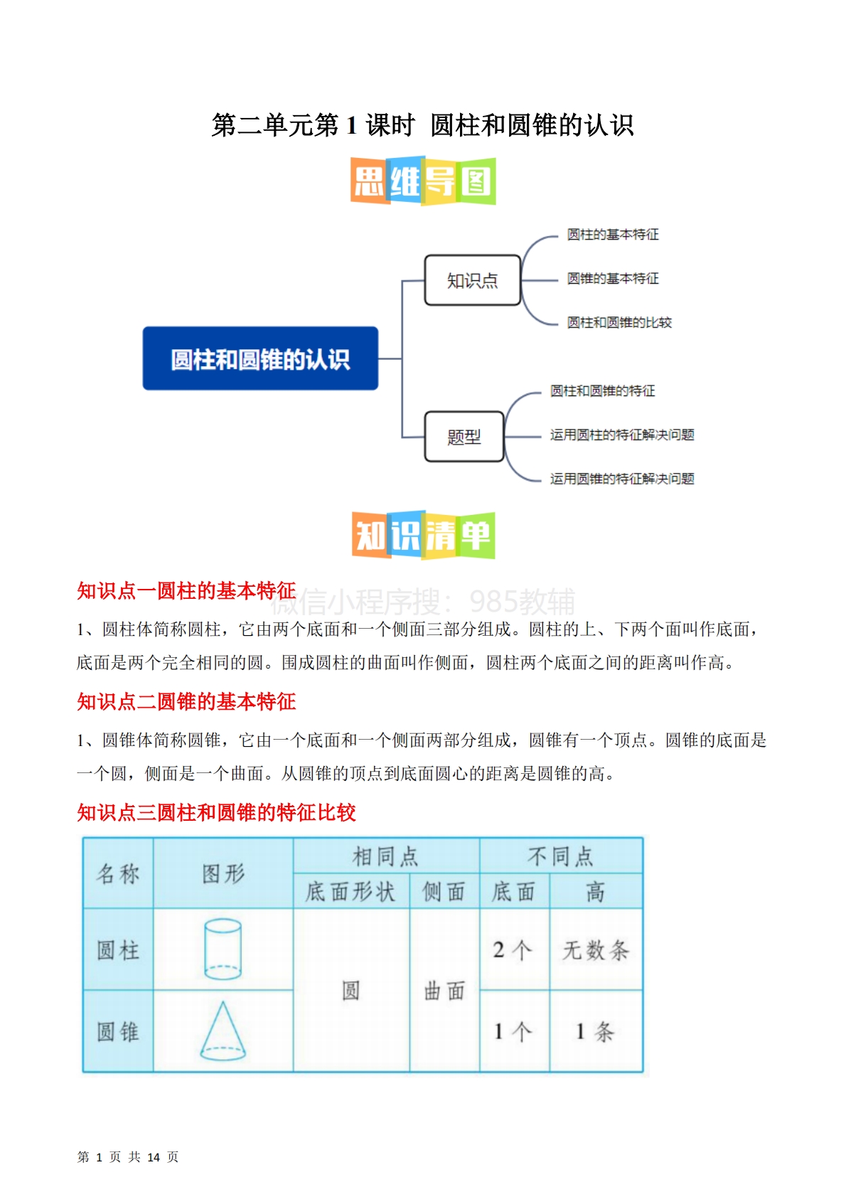 第二单元第1课时  圆柱和圆锥的认识（3个知识点 3类热点题型精讲）.pdf-七宝：认真做好一件事