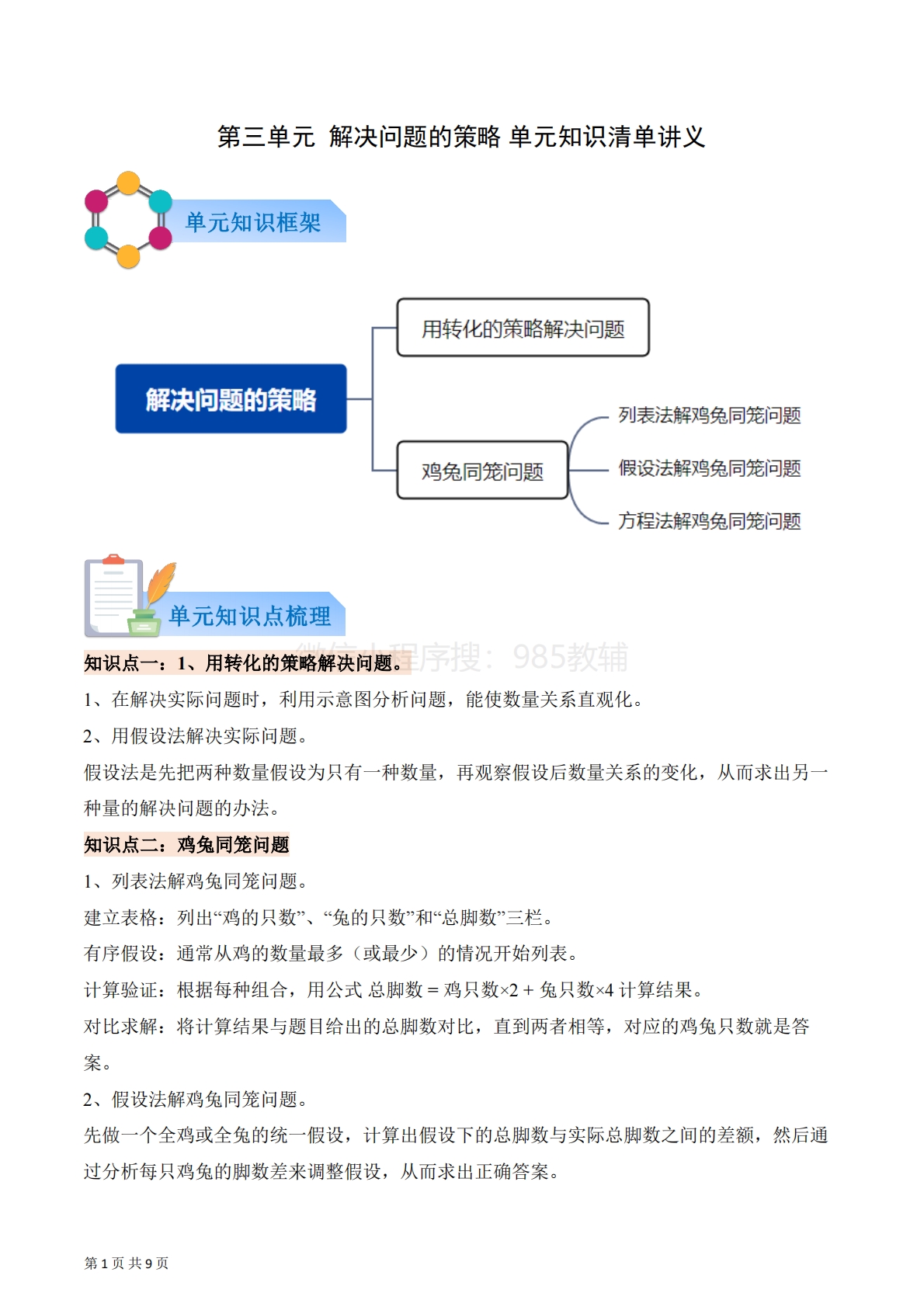 第三单元  解决问题的策略（知识清单）数学苏教版六年级下册（原卷版）.pdf-七宝：认真做好一件事