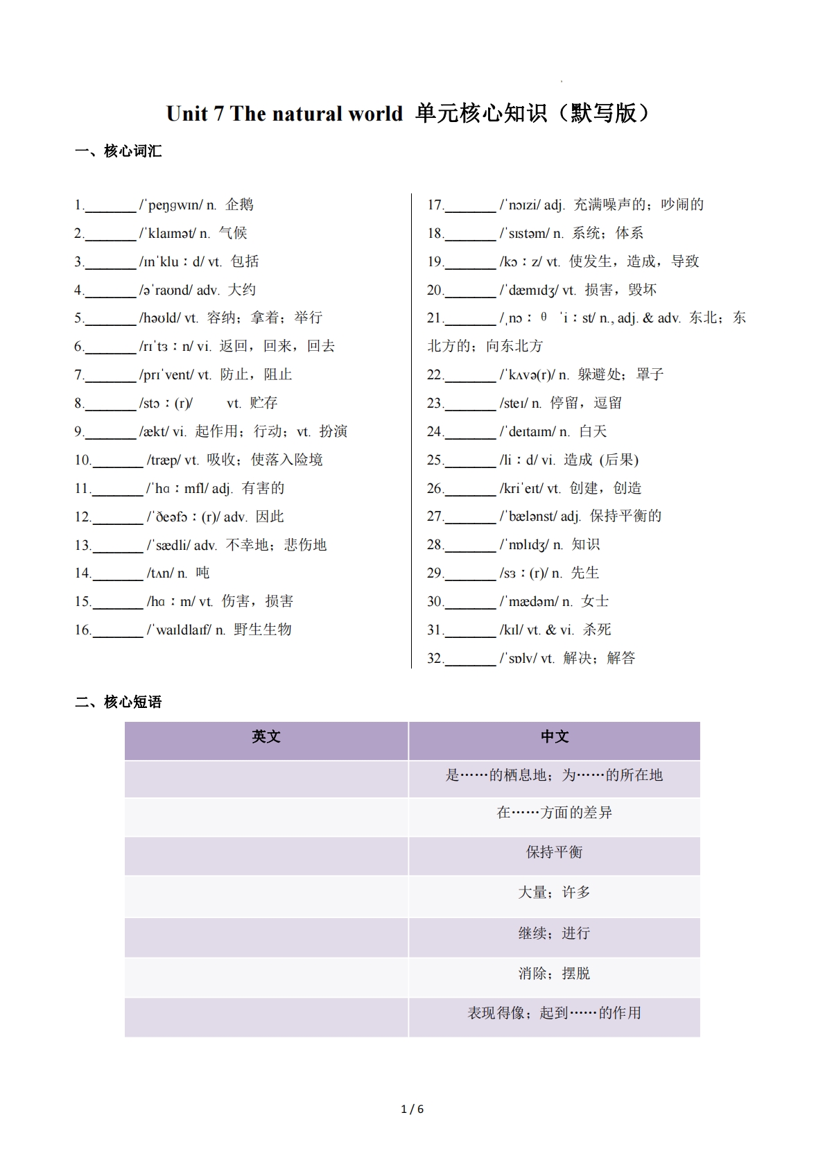 Unit  7 The natural world（单元核心知识）（默写版）.pdf-七宝：认真做好一件事