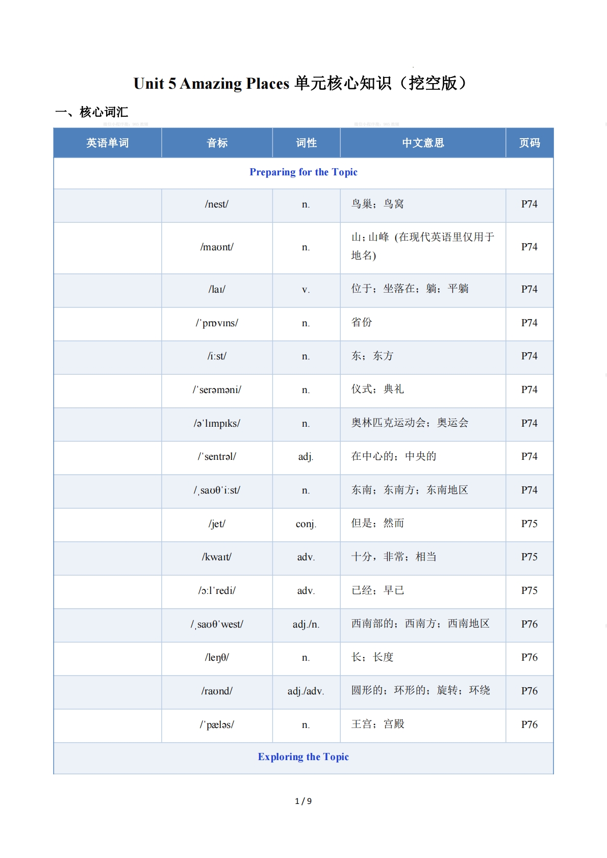 Unit 5 Amazing Places（单元核心知识）（挖空版） .pdf-七宝：认真做好一件事