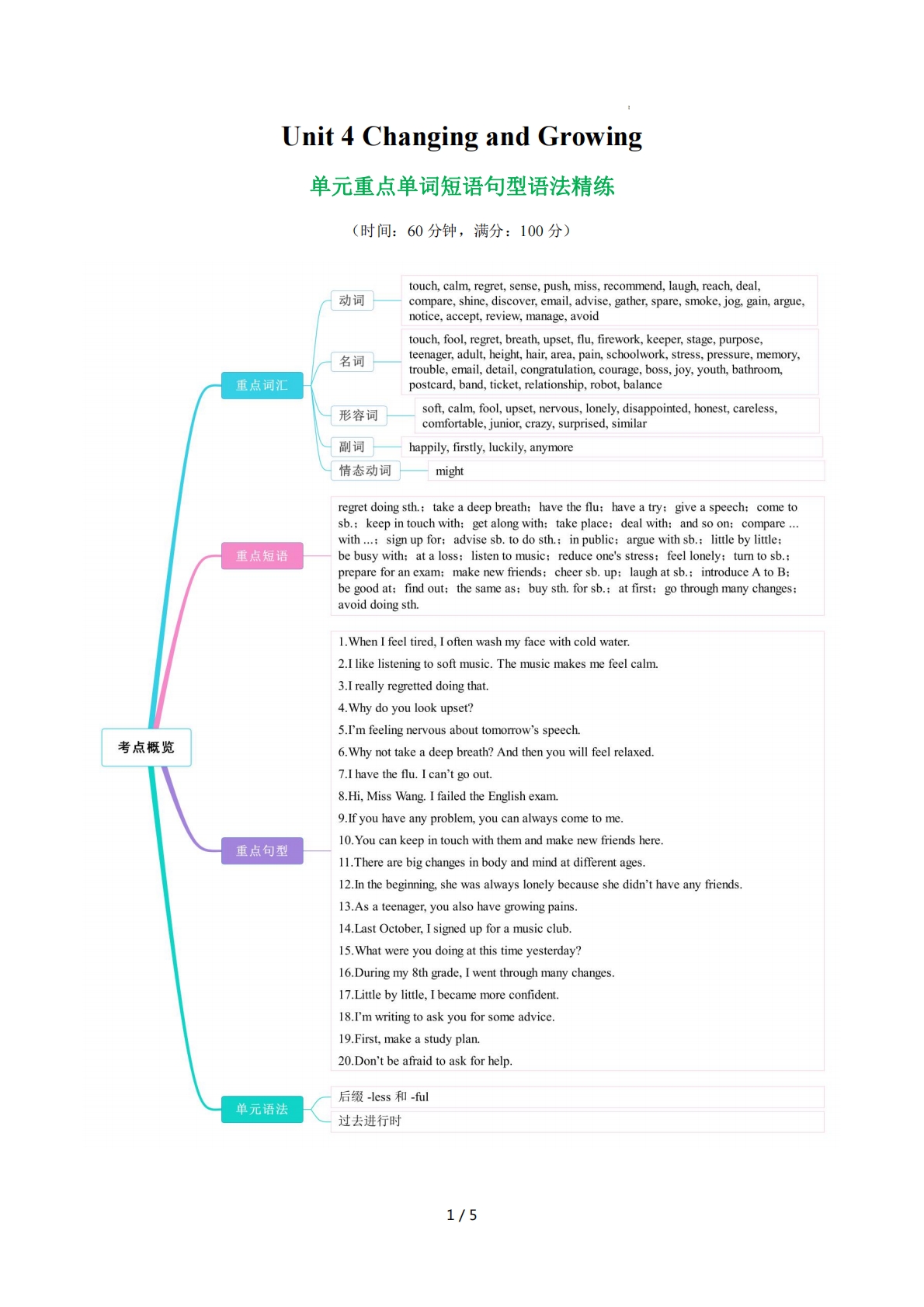 Unit 4 Changing and Growing 单词短语句型语法（教材考点精练）（原卷版）.pdf-七宝：认真做好一件事