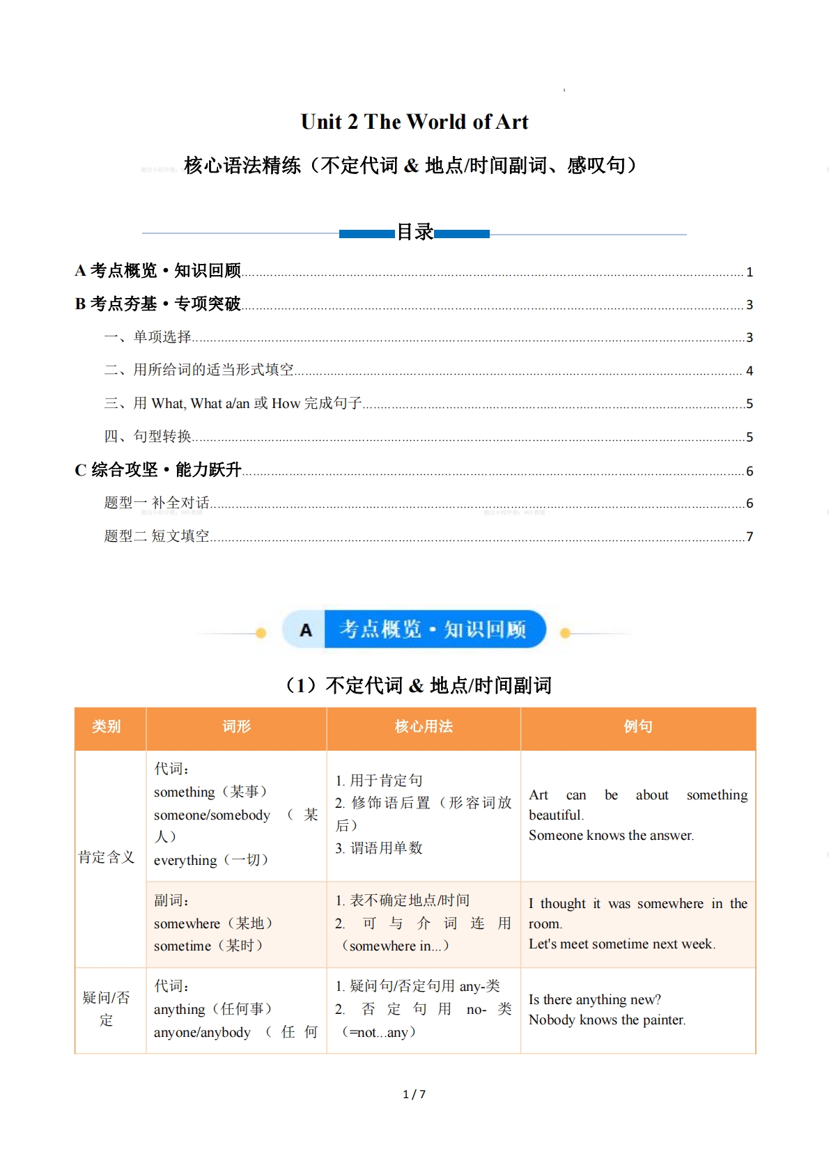 Unit 2 The World of Art 不定代词(副词)和感叹句（单元核心语法精练）（原卷版）.pdf-七宝：认真做好一件事
