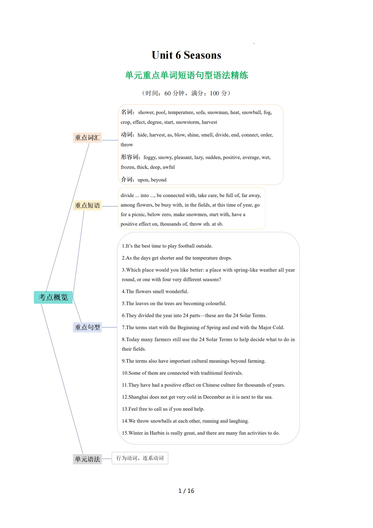 Unit 6 Seasons 单词短语句型语法（教材考点精练）（解析版）.pdf-七宝：认真做好一件事