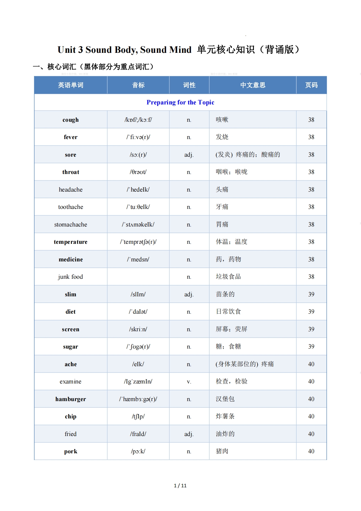 Unit 3 Sound Body, Sound Mind（单元核心知识）（背诵版）.pdf-七宝：认真做好一件事