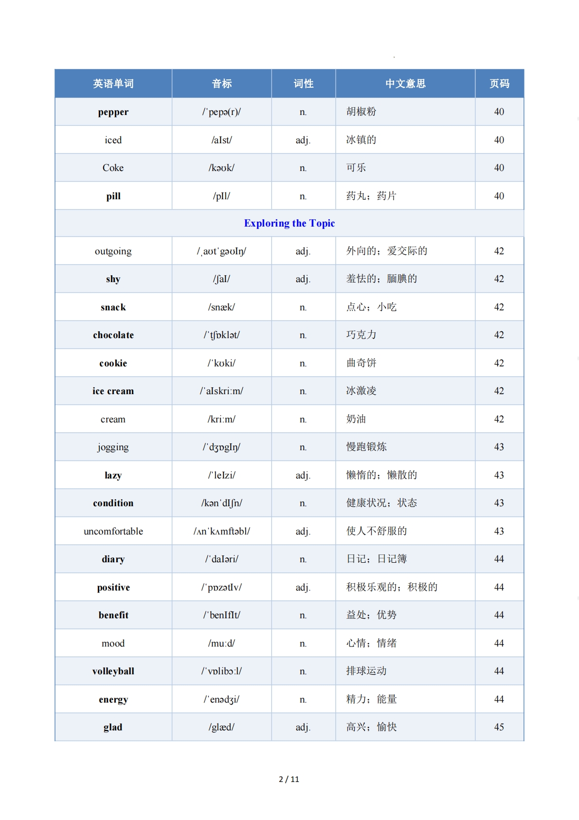 图片[2]-Unit 3 Sound Body, Sound Mind（单元核心知识）（背诵版）.pdf-七宝：认真做好一件事
