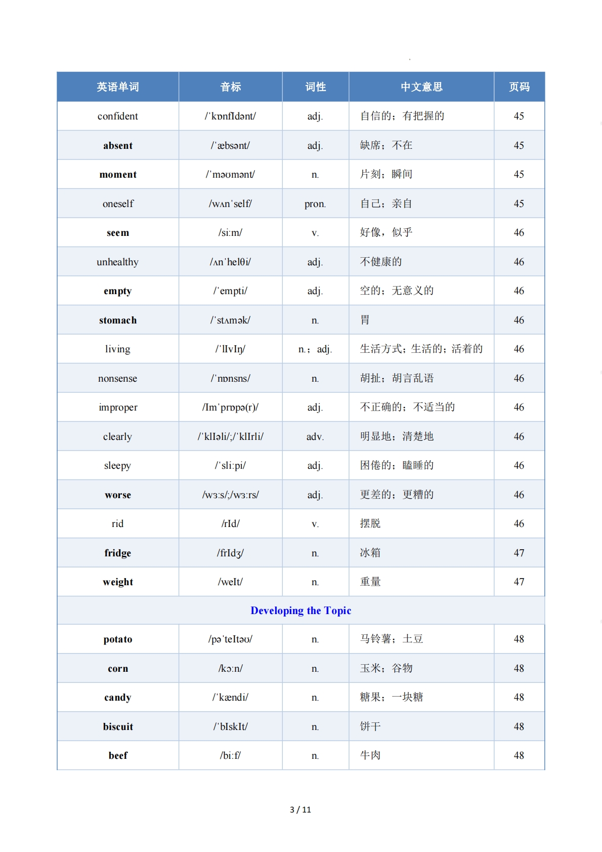 图片[3]-Unit 3 Sound Body, Sound Mind（单元核心知识）（背诵版）.pdf-七宝：认真做好一件事