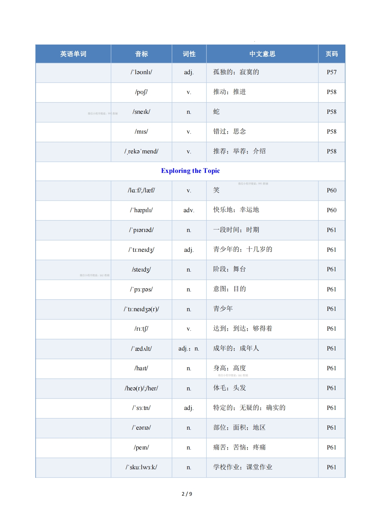 图片[2]-Unit 4 Changing and Growing（单元核心知识）（挖空版）.pdf-七宝：认真做好一件事