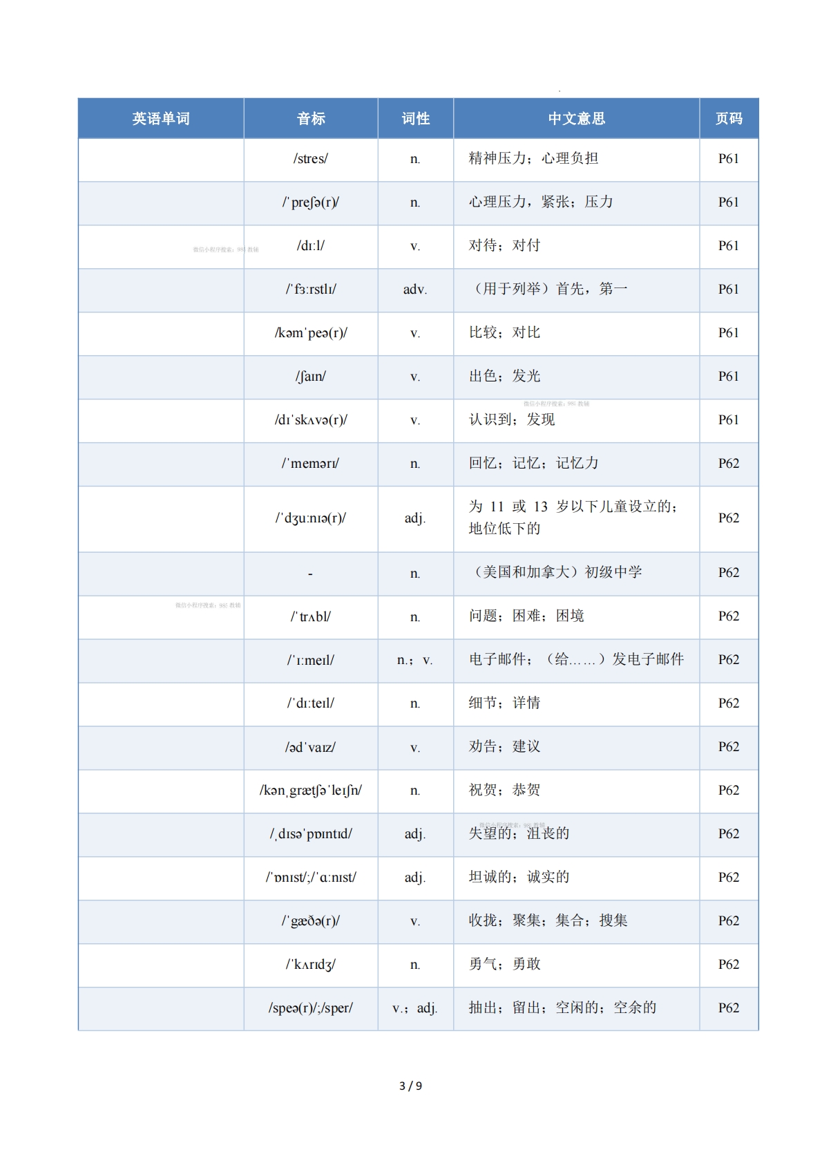 图片[3]-Unit 4 Changing and Growing（单元核心知识）（挖空版）.pdf-七宝：认真做好一件事