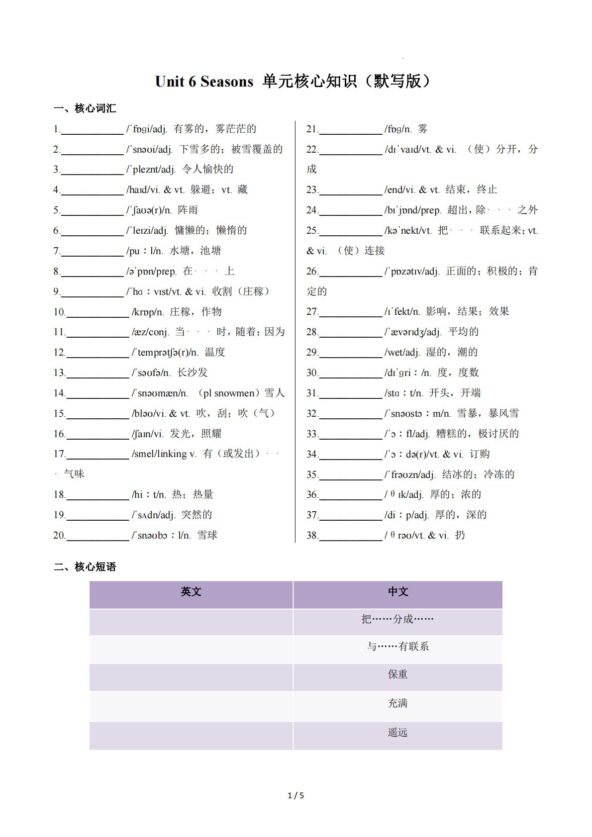 Unit 6 Seasons（单元核心知识）（默写版）.pdf-七宝：认真做好一件事