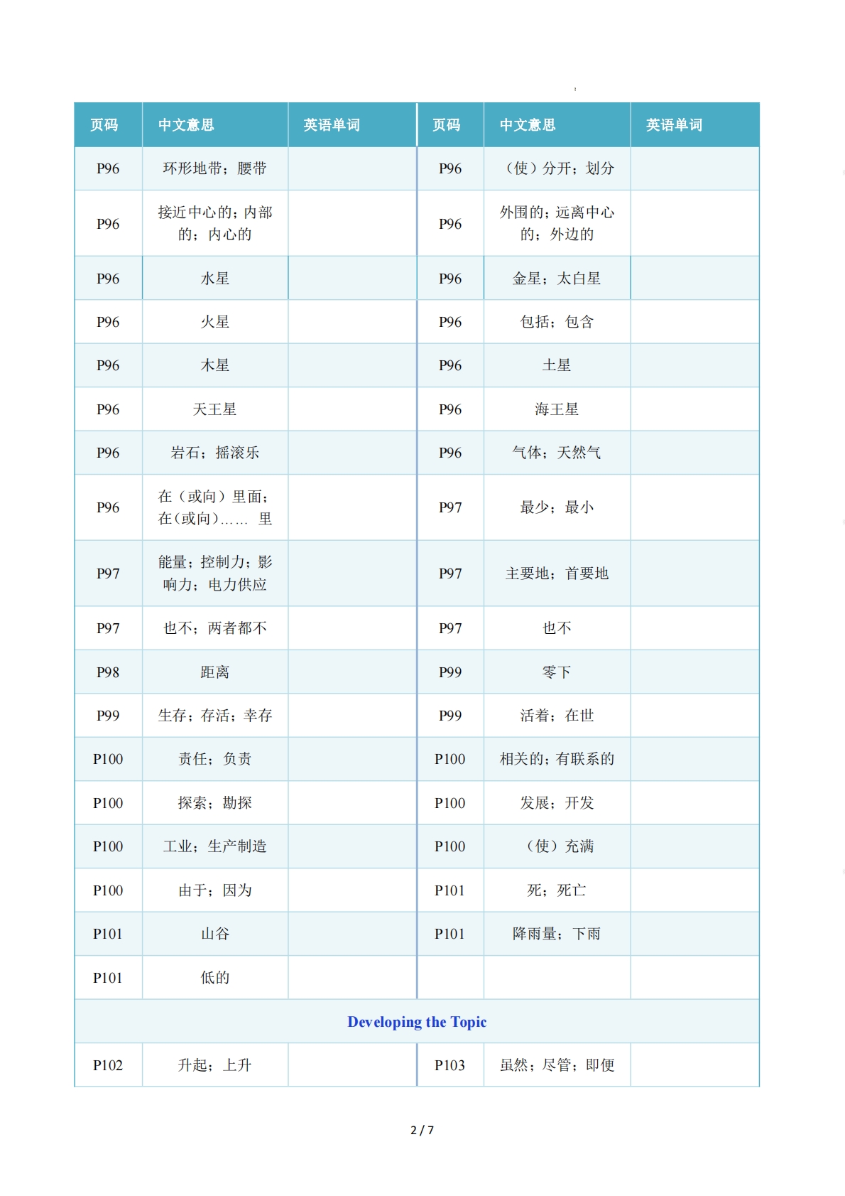 图片[2]-Unit 6 Earth and Beyond（重难词汇精练）（原卷版） .pdf-七宝：认真做好一件事
