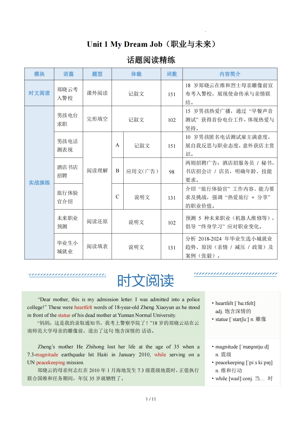 Unit 1 My Dream Job 职业与未来（学习，教育，资料，试卷阅读精练）（原卷版）.pdf-七宝：认真做好一件事