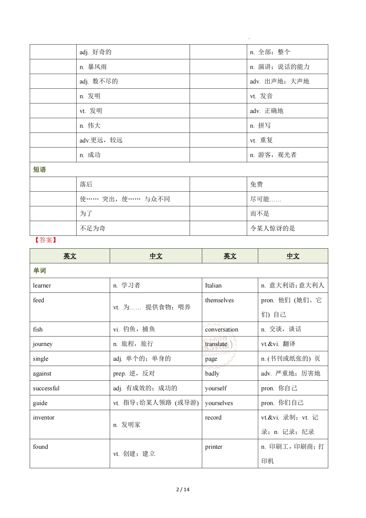 图片[2]-Unit 3 To be a good learner（重难词汇精练）（解析版）.pdf-七宝：认真做好一件事