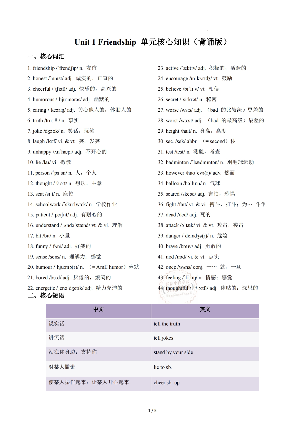Unit 1 Friendship（单元核心知识）（背诵版）.pdf-七宝：认真做好一件事