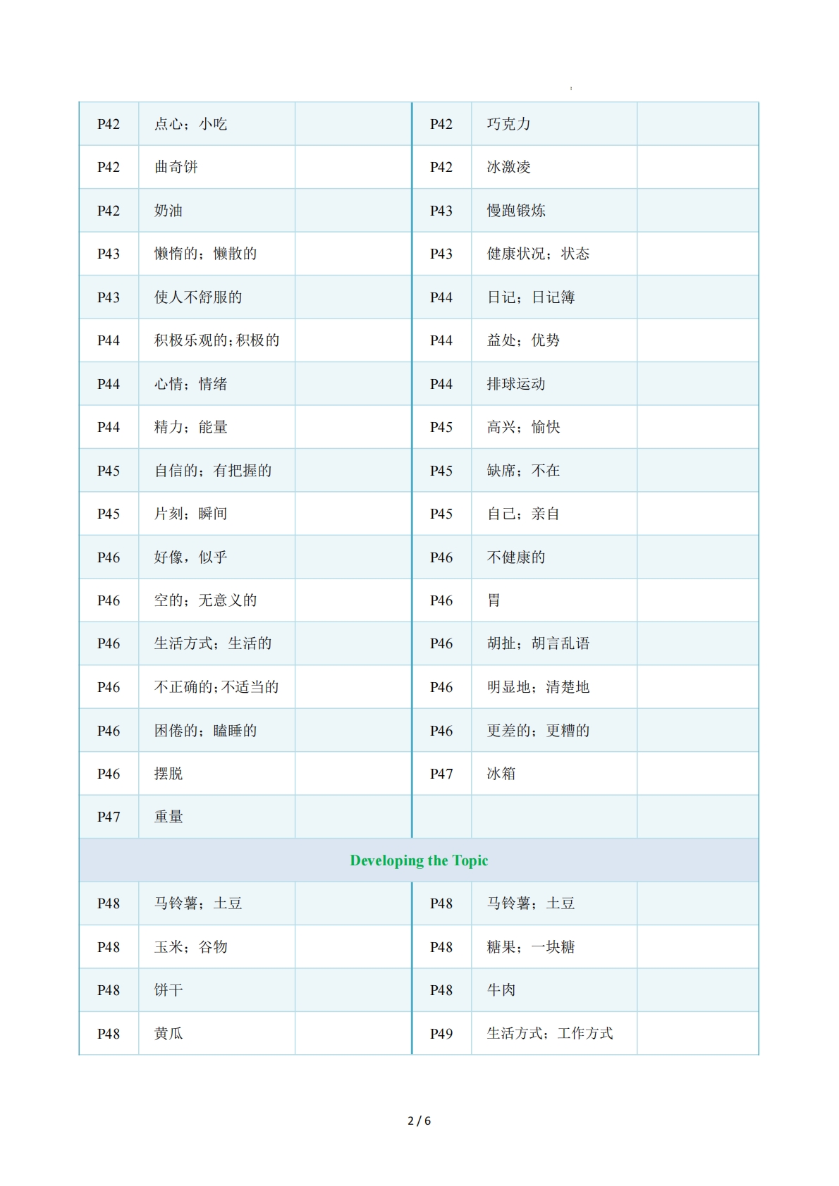 图片[2]-Unit 3 Sound Body, Sound Mind（重难词汇精练）（原卷版） .pdf-七宝：认真做好一件事