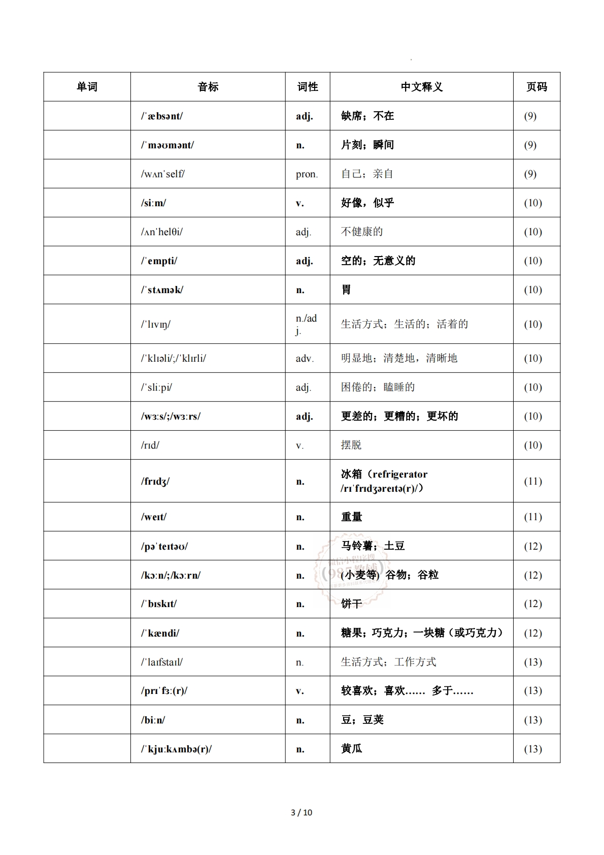 图片[3]-Unit 1 You and Me（单元核心知识）（默写版）.pdf-七宝：认真做好一件事