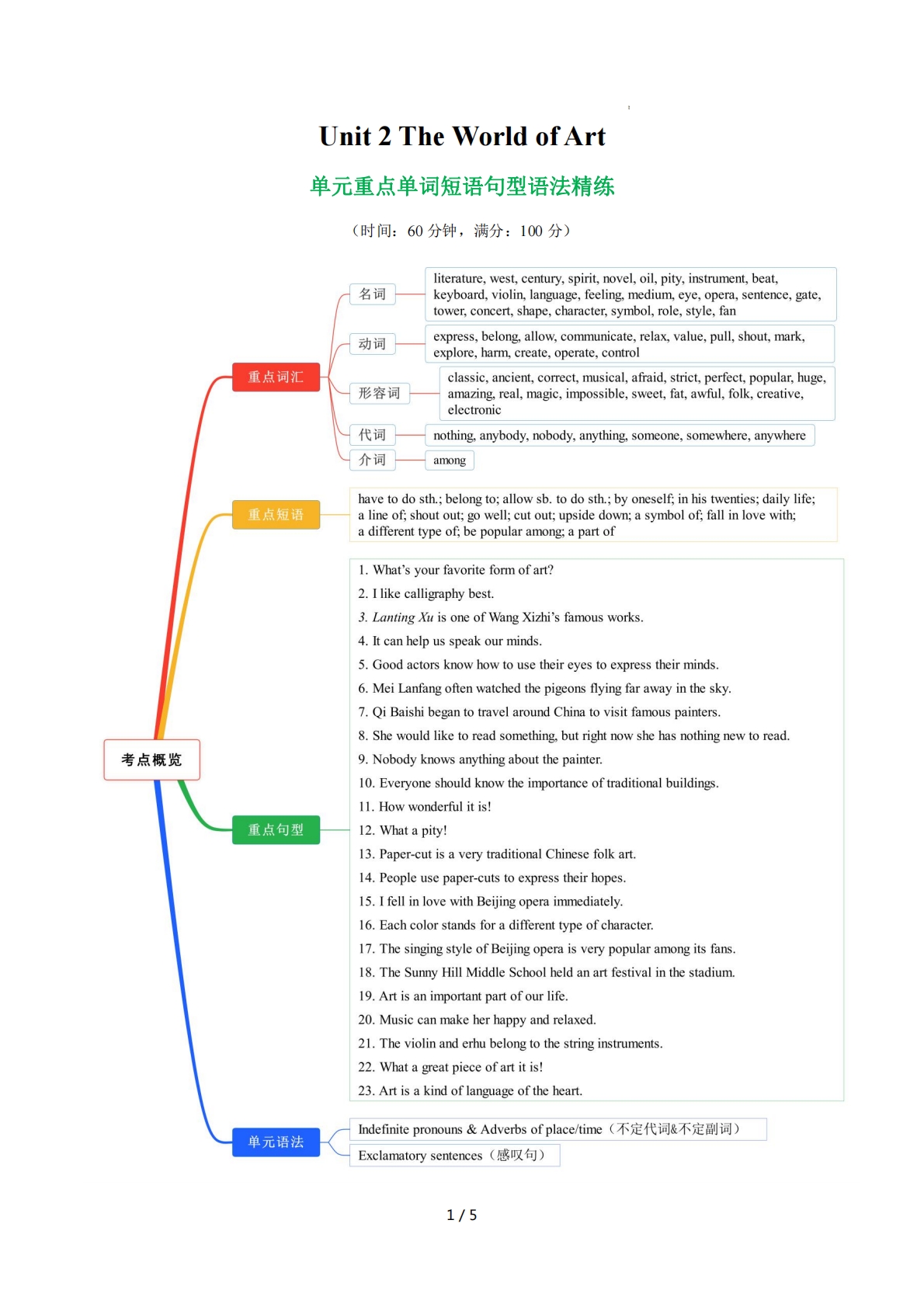 Unit 2 The World of Art 单词短语句型语法（教材考点精练）（原卷版）.pdf-七宝：认真做好一件事