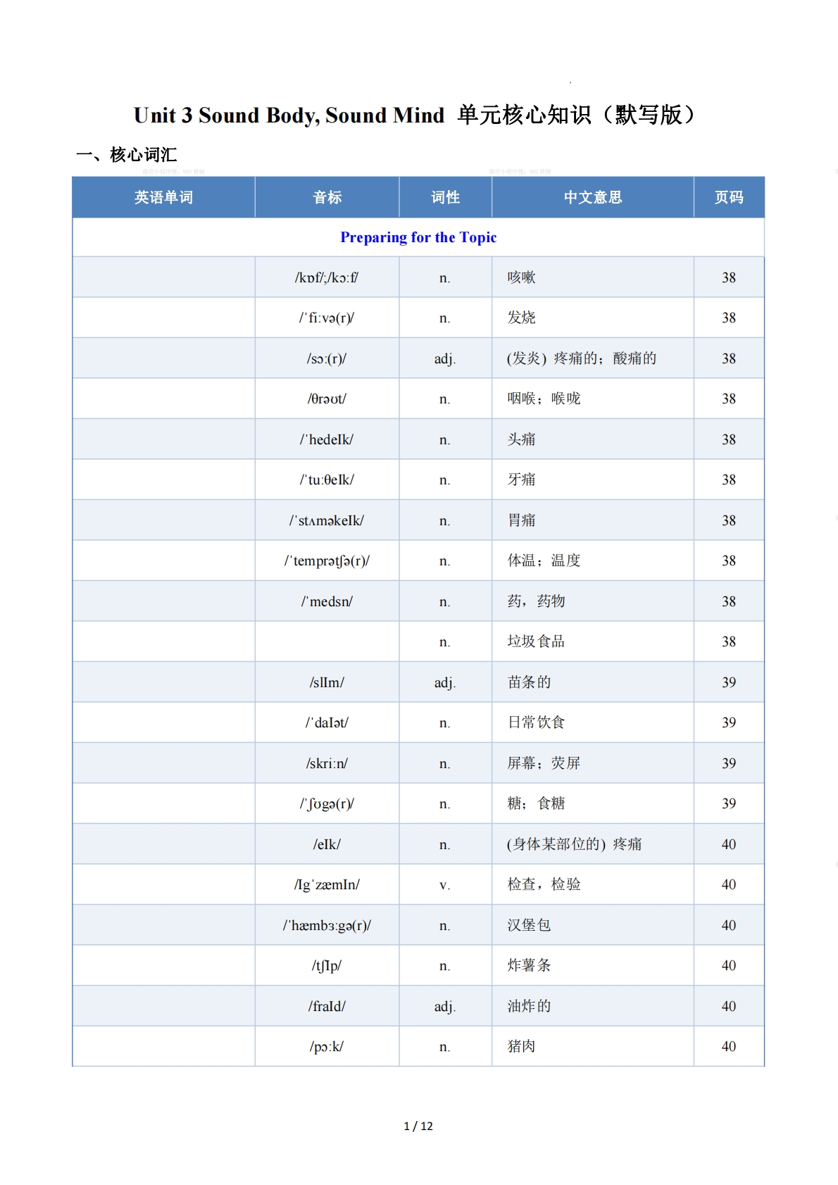 Unit 3 Sound Body, Sound Mind（单元核心知识）（默写版）.pdf-七宝：认真做好一件事