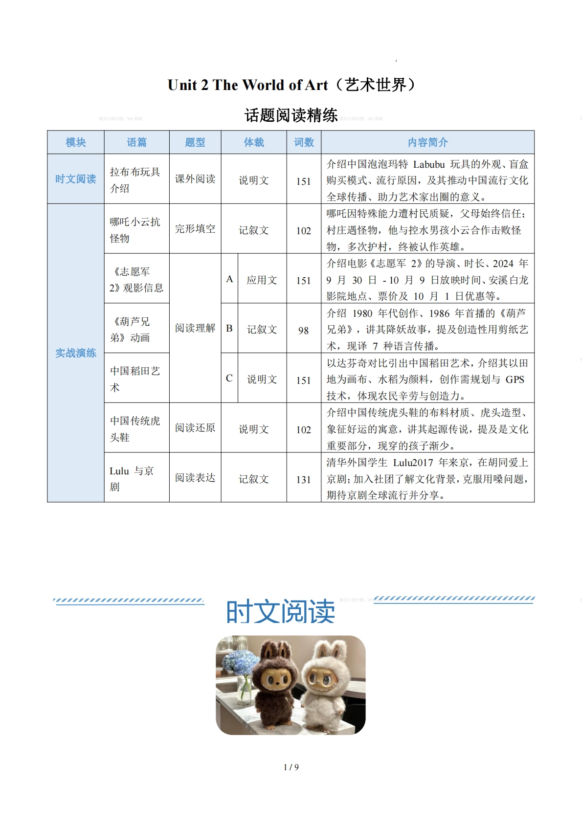 Unit 2 The World of Art 艺术世界 （学习，教育，资料，试卷阅读精练）（原卷版）.pdf-七宝：认真做好一件事