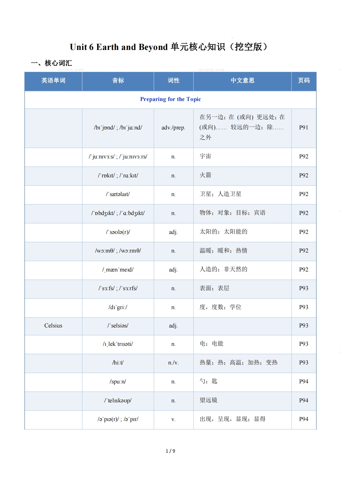 Unit 6 Earth and Beyond（单元核心知识）（挖空版）.pdf-七宝：认真做好一件事