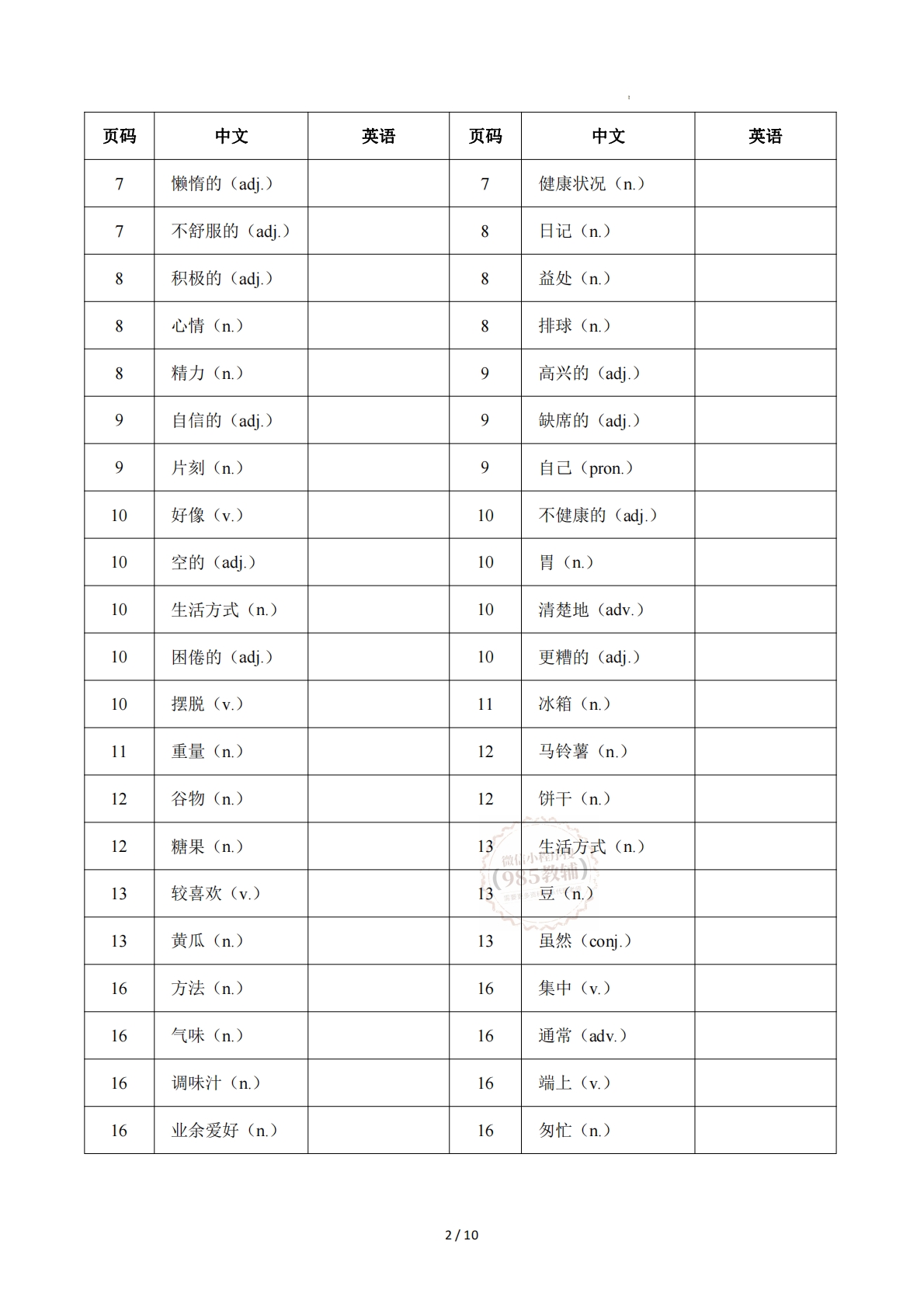 图片[2]-Unit 1 Healty Body and Mind（重难词汇精练）（原卷版）.pdf-七宝：认真做好一件事