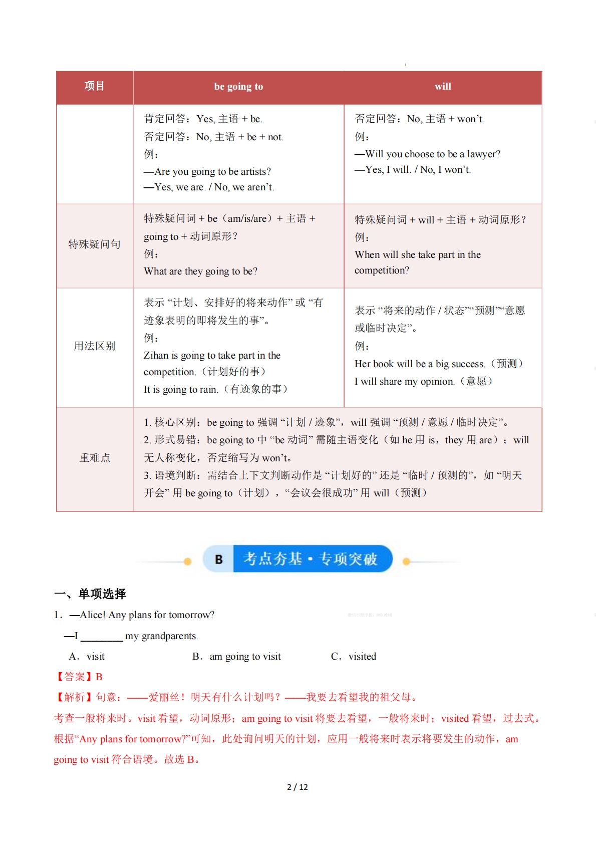 图片[2]-Unit 1 My Dream Job 一般将来时（单元核心语法精练）（解析版）.pdf-七宝：认真做好一件事
