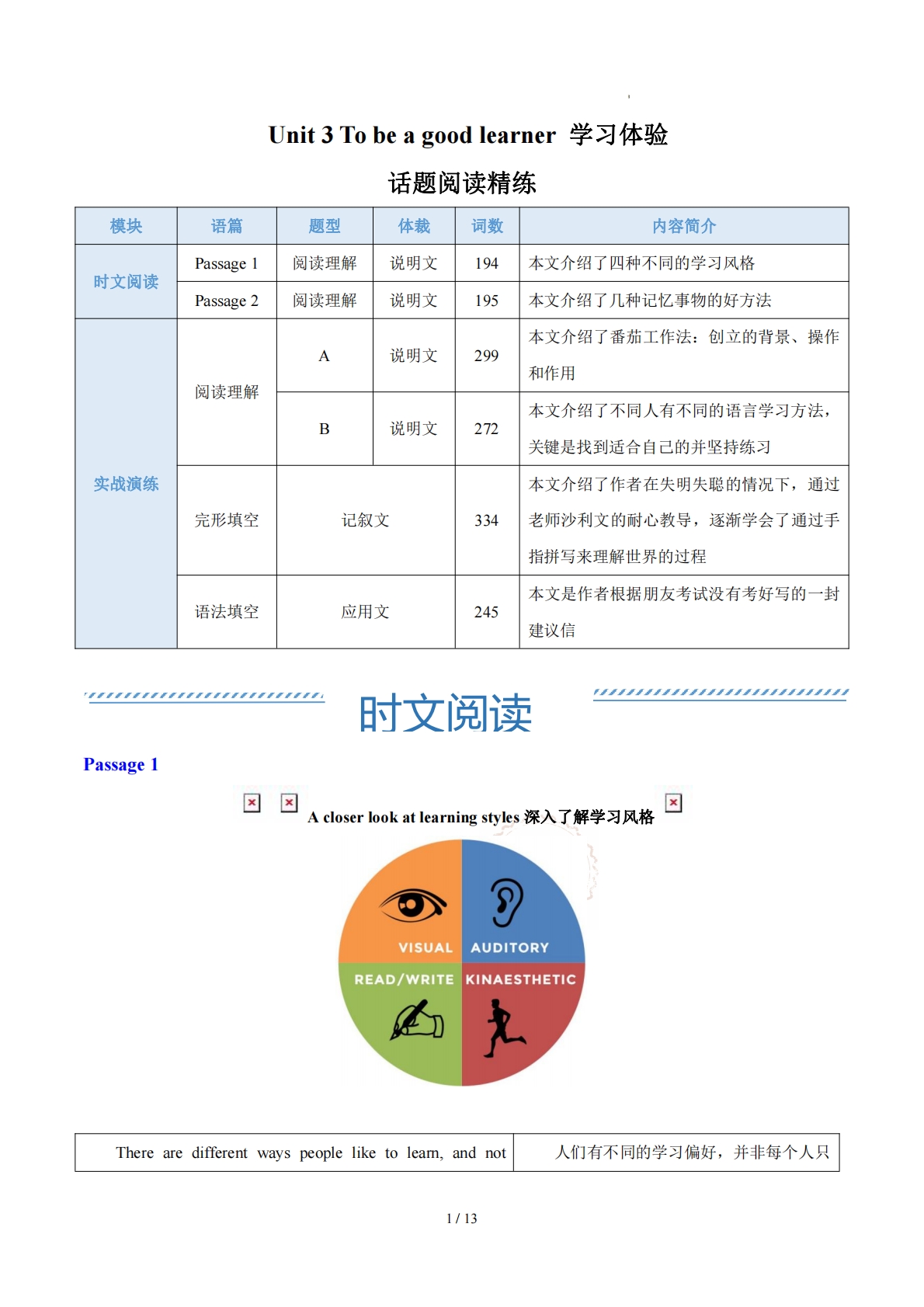 Unit 3 To be a good learner 学习体验（学习，教育，资料，试卷阅读精练）（解析版）.pdf-七宝：认真做好一件事