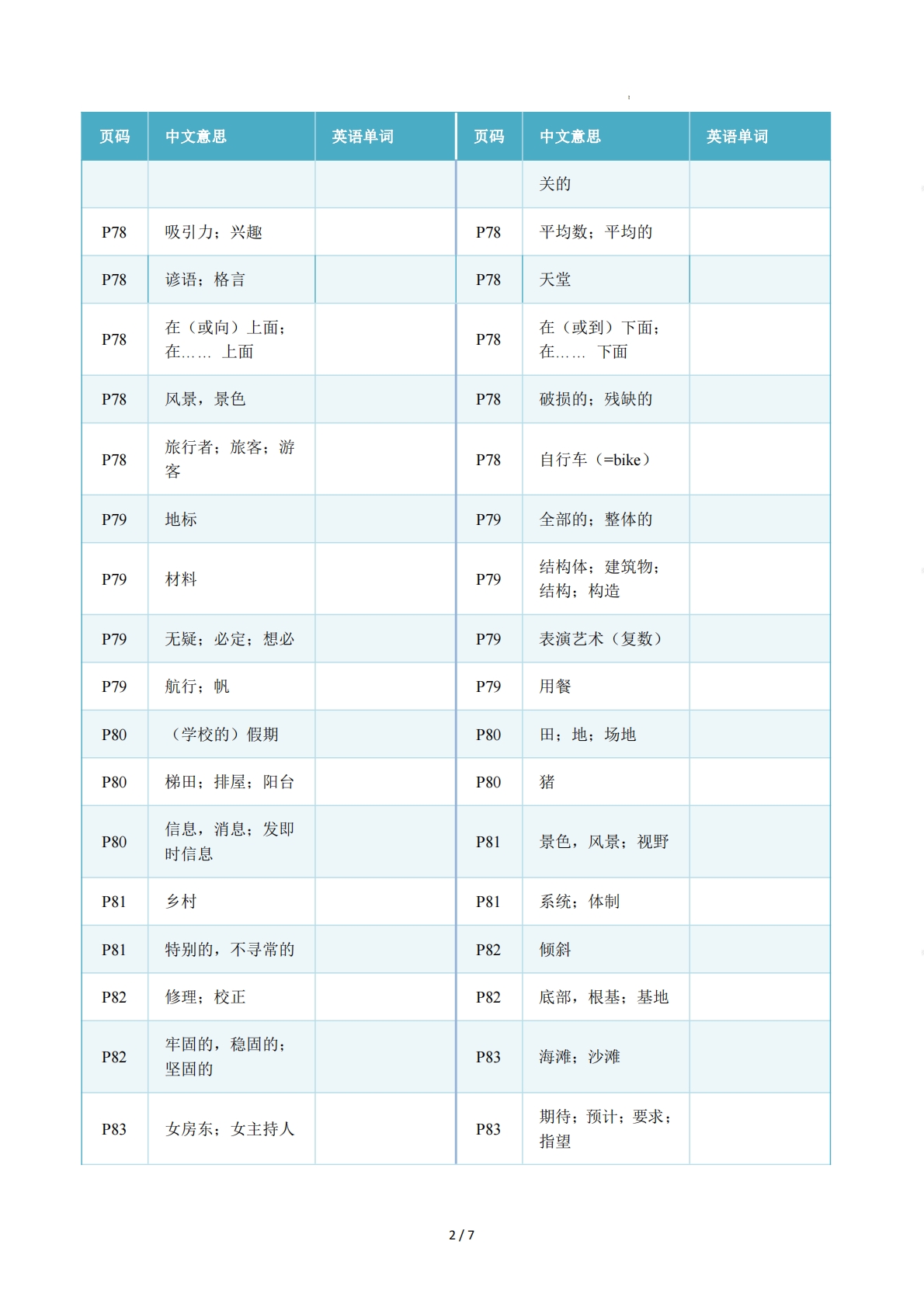 图片[2]-Unit 5 Amazing Places（重难词汇精练）（原卷版） .pdf-七宝：认真做好一件事