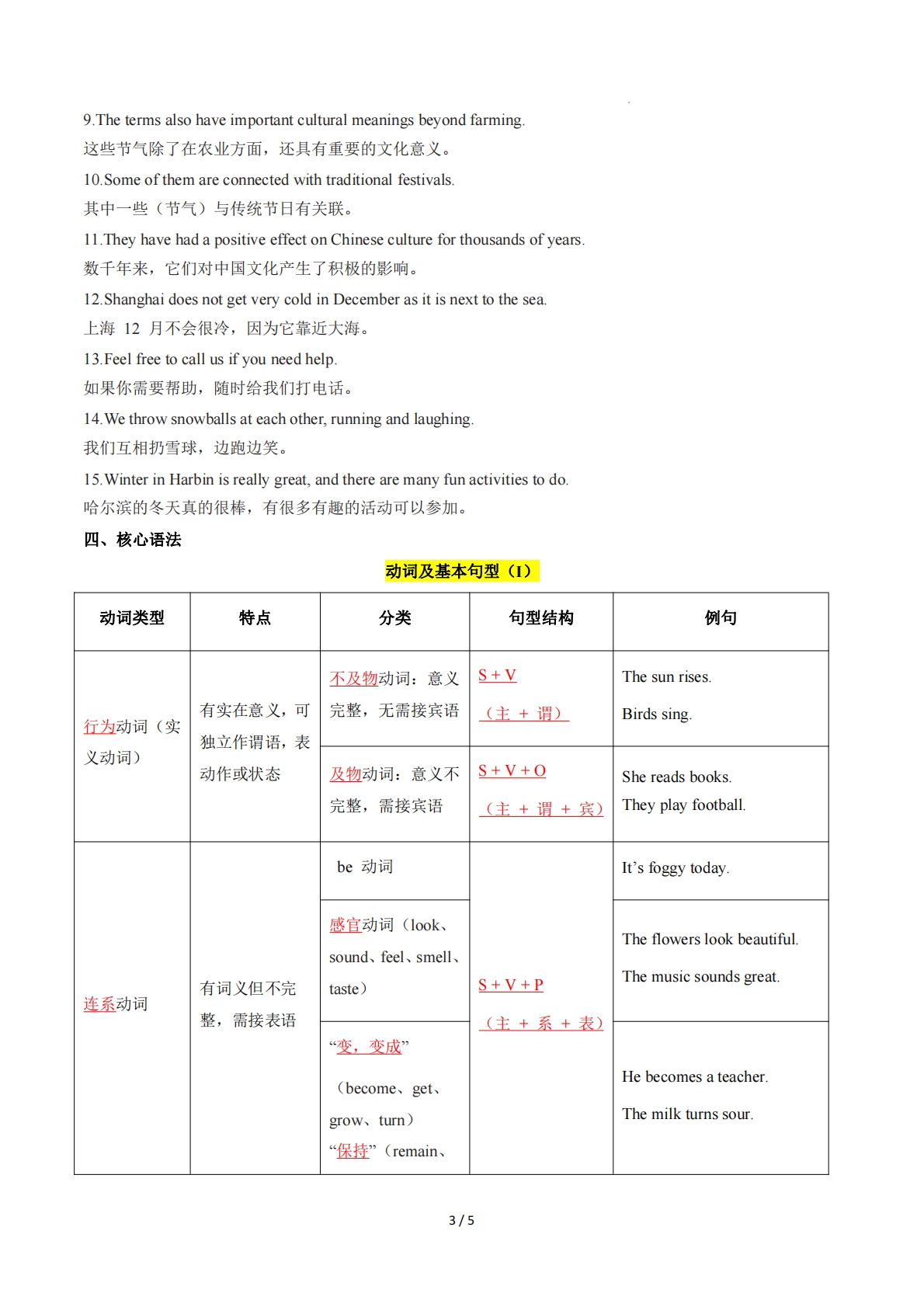 图片[3]-Unit 6 Seasons（单元核心知识）（背诵版）.pdf-七宝：认真做好一件事