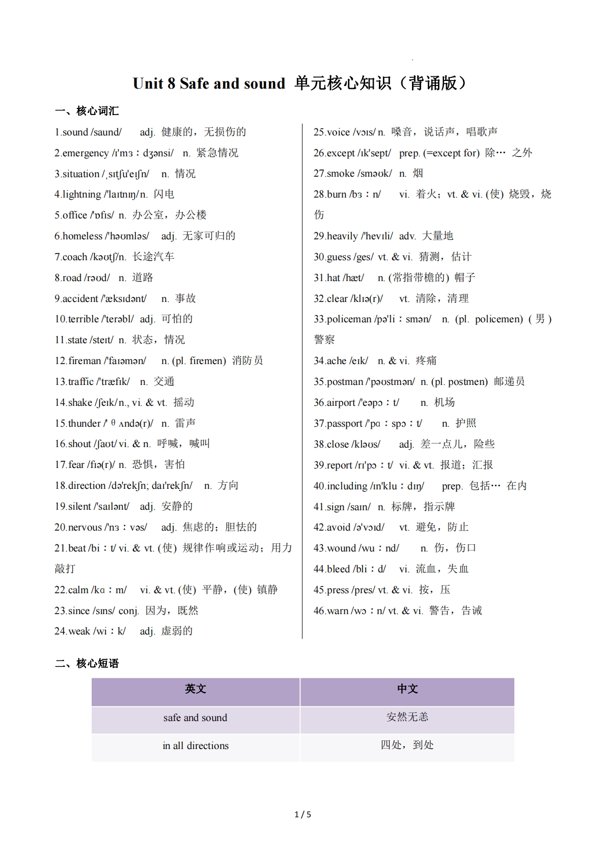 Unit 8 Safe and sound（单元核心知识）（背诵版）.pdf-七宝：认真做好一件事