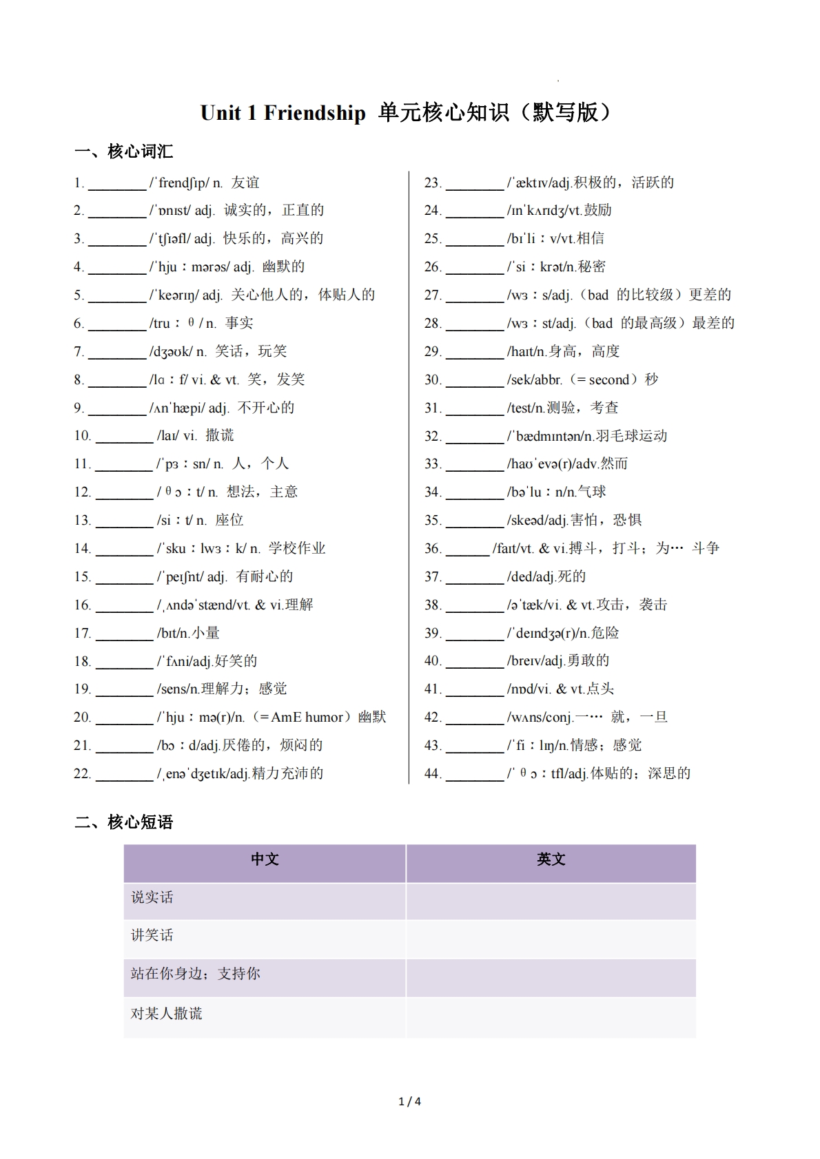 Unit 1 Friendship（单元核心知识）（默写版）.pdf-七宝：认真做好一件事