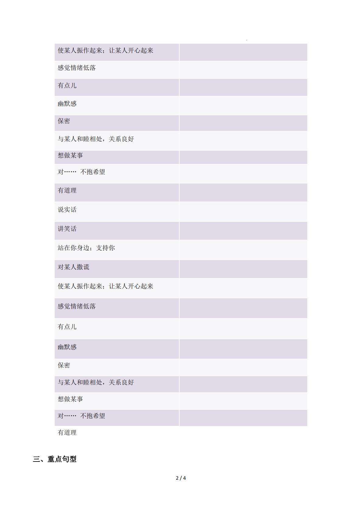 图片[2]-Unit 1 Friendship（单元核心知识）（默写版）.pdf-七宝：认真做好一件事