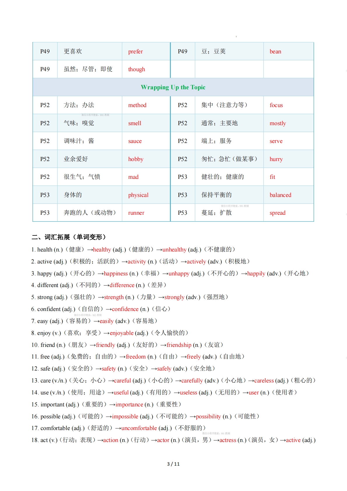 图片[3]-Unit 3 Sound Body, Sound Mind（重难词汇精练）（解析版）.pdf-七宝：认真做好一件事