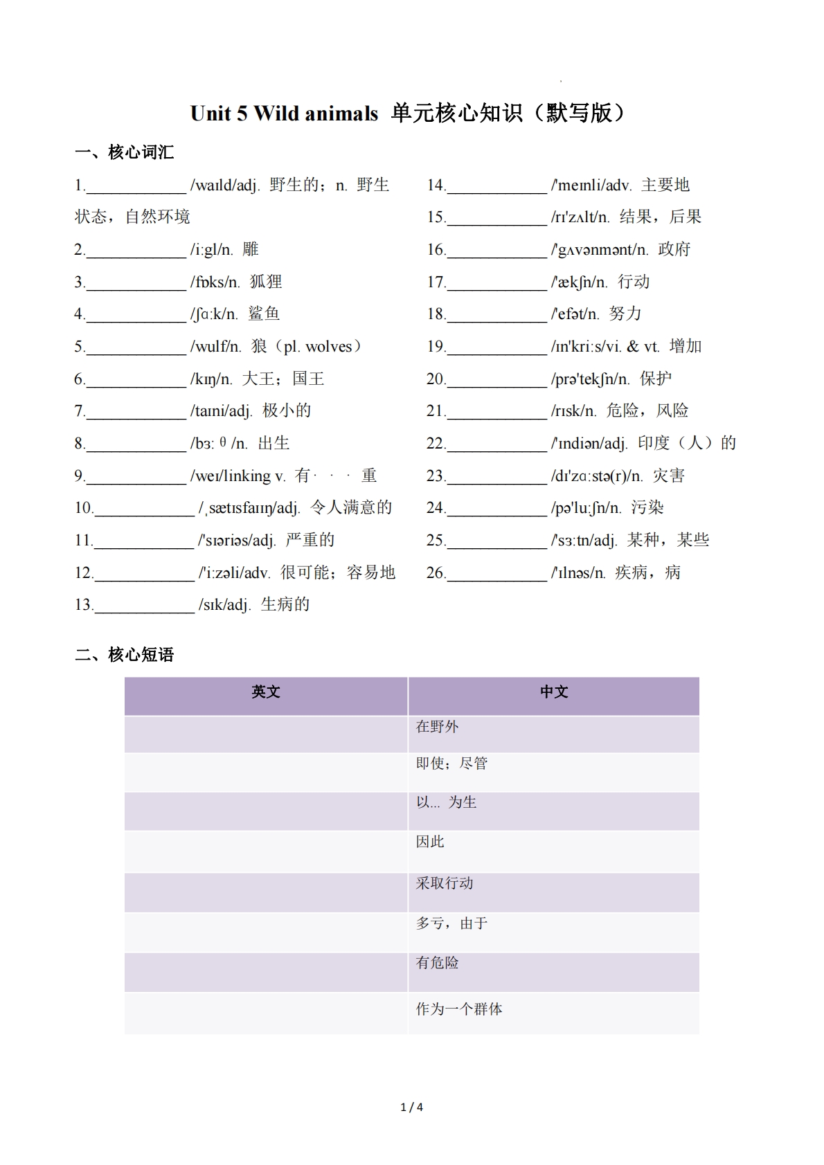 Unit 5 Wild animals（单元核心知识）（默写版）.pdf-七宝：认真做好一件事