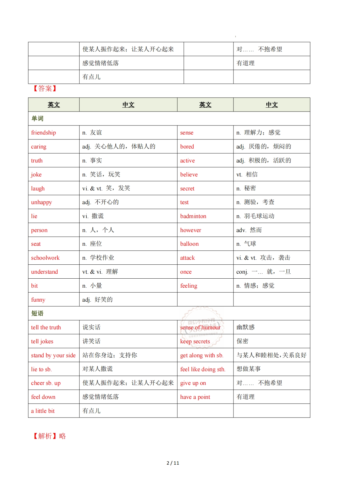 图片[2]-Unit 1 Friendship（重难词汇精练）（解析版）.pdf-七宝：认真做好一件事