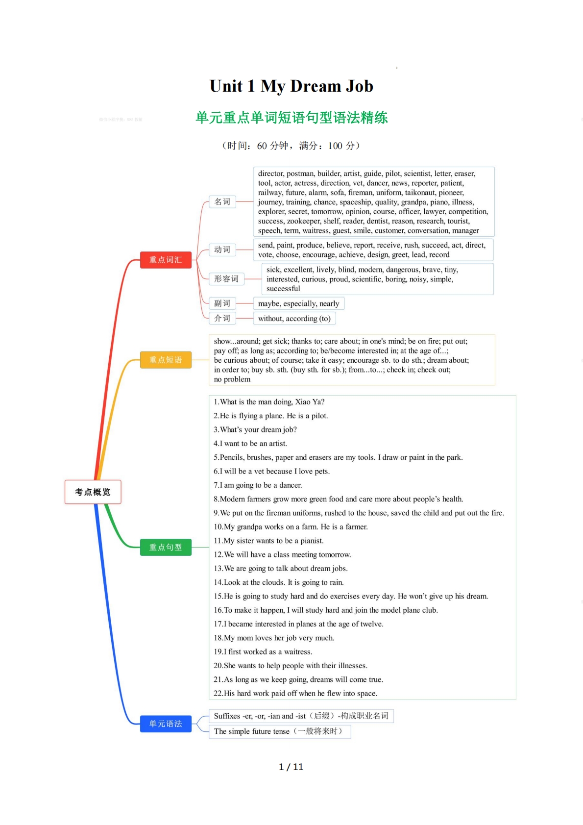 Unit 1 My Dream Job 单词短语句型语法（教材考点精练）（解析版）.pdf-七宝：认真做好一件事