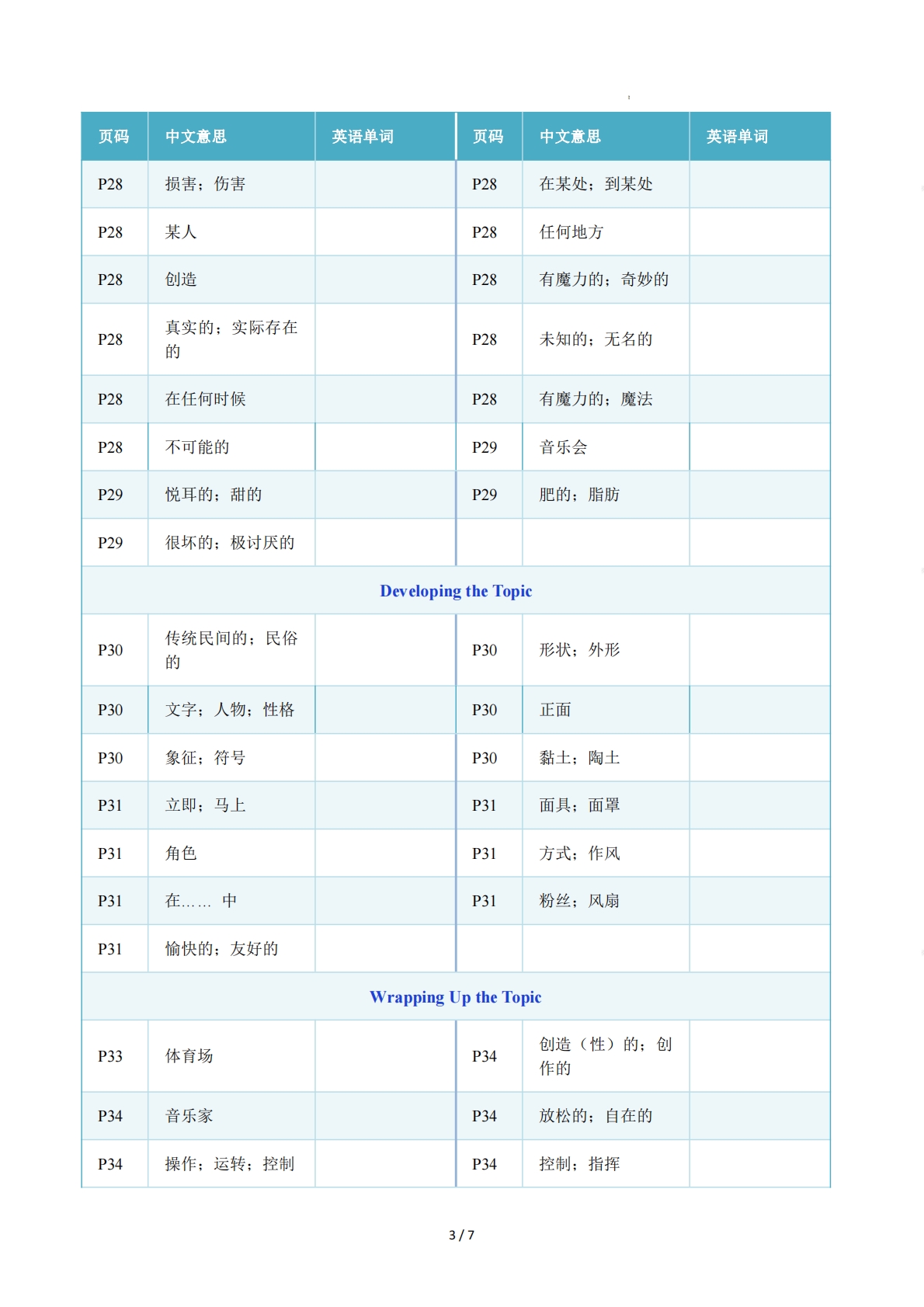 图片[3]-Unit 2 The World of Art（重难词汇精练）（原卷版）.pdf-七宝：认真做好一件事