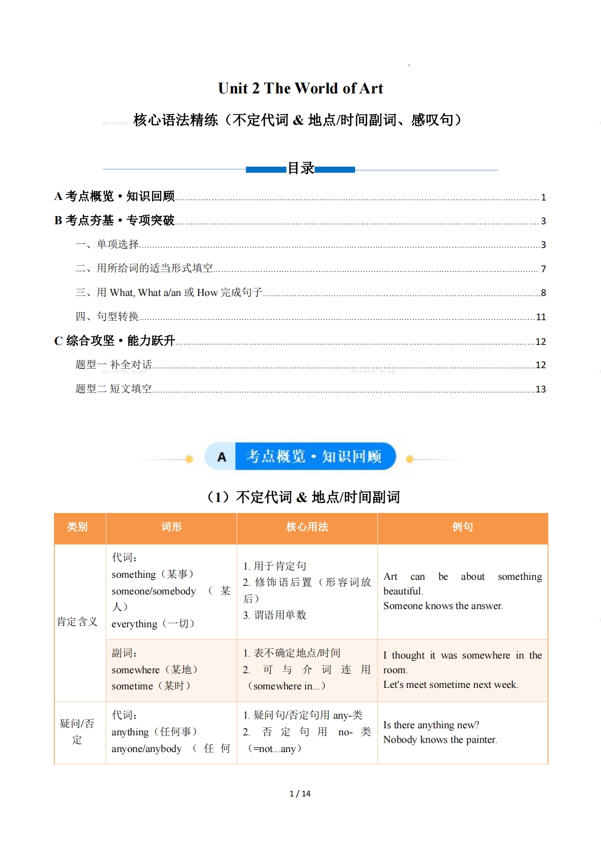 Unit 2 The World of Art 不定代词(副词)和感叹句（单元核心语法精练）（解析版）.pdf-七宝：认真做好一件事