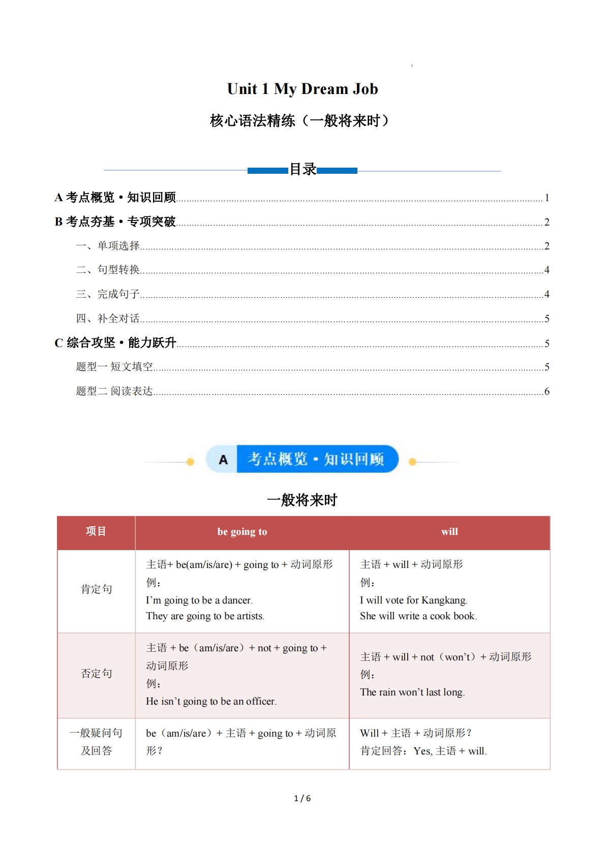 Unit 1 My Dream Job 一般将来时（单元核心语法精练）（原卷版）.pdf-七宝：认真做好一件事