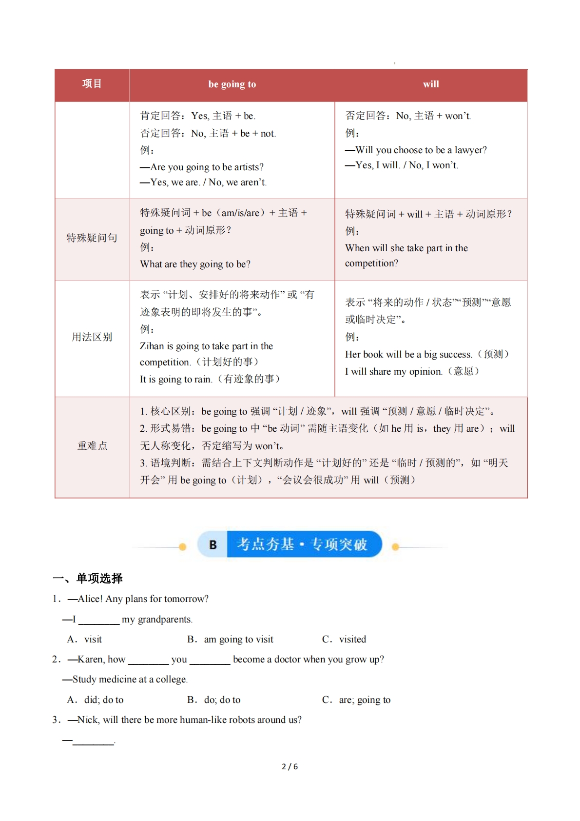 图片[2]-Unit 1 My Dream Job 一般将来时（单元核心语法精练）（原卷版）.pdf-七宝：认真做好一件事